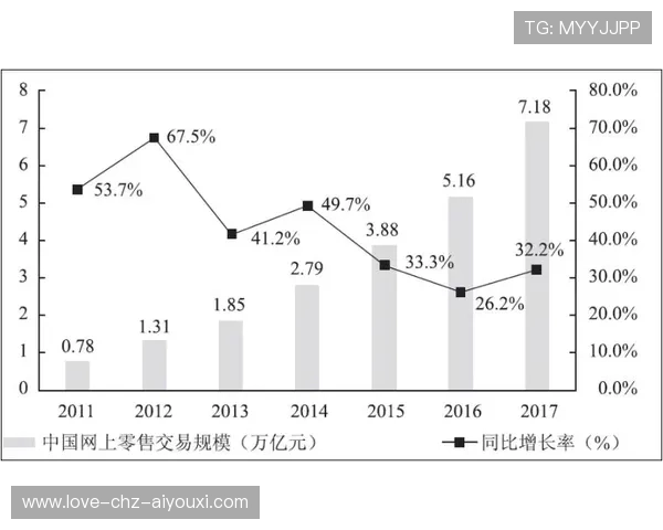 深圳新鹏城边路冲击形成高频威胁 深圳新鹏城边路冲击形成高频威胁